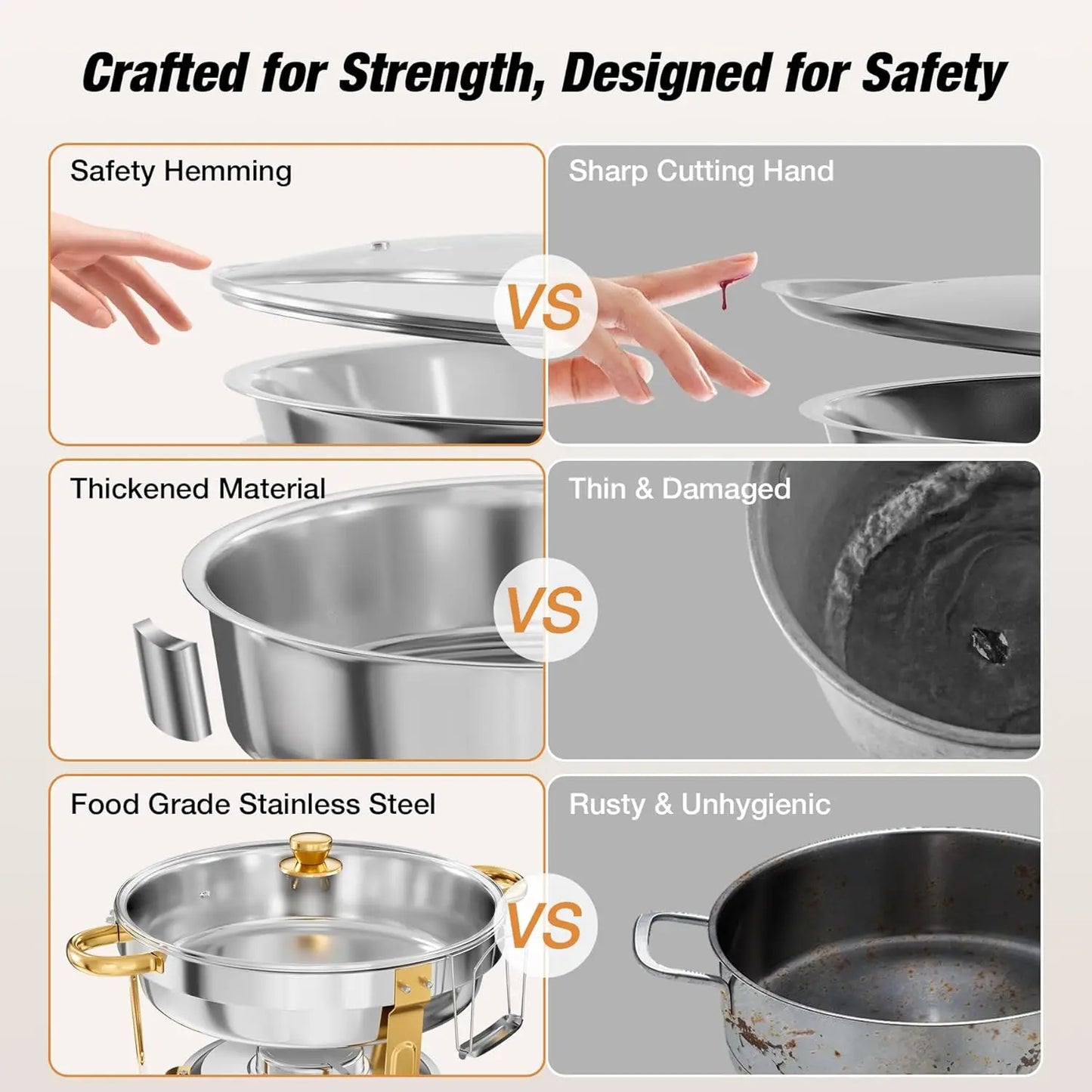 WARMOUNTS 5-Quart Buffet Warmer Set — Ideal for Parties, Catering Events, Weddings, and Banquets